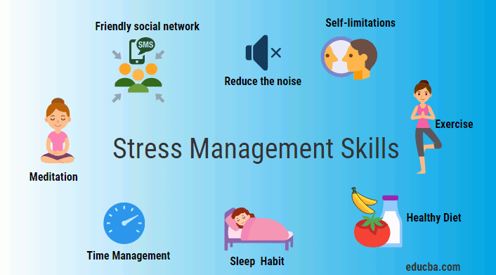 stress-management-in-richmond