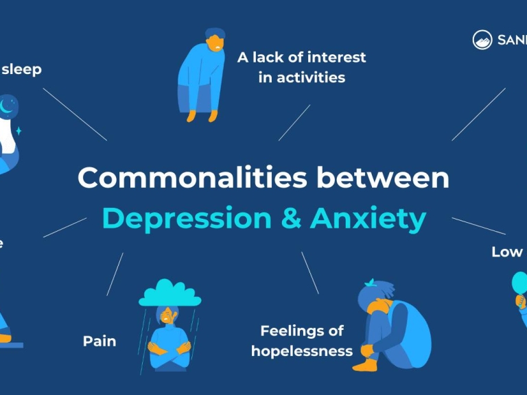Commonalities-between-depression-Anxiety